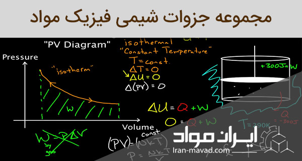 جزوه شیمی فیزیک مواد