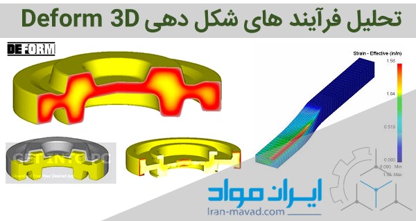 Deform 3D