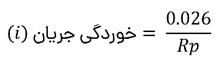 محاسبه جریان خوردگی در تست امپدانس الکتروشیمیایی