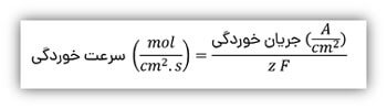 محاسبه سرعت خوردگی