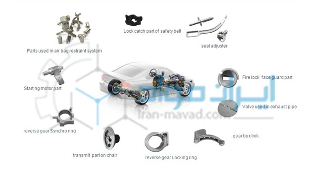 کاربرد های روش قالب گیری تزریقی فلز در صنعت خودروسازی