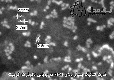 قدرت تفکیک بالای SEM