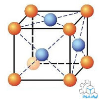 ساختار کریستالی فولاد آستنیتی