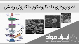 تصویرسازی در SEM | تکنیک های تصویربرداری با SEM