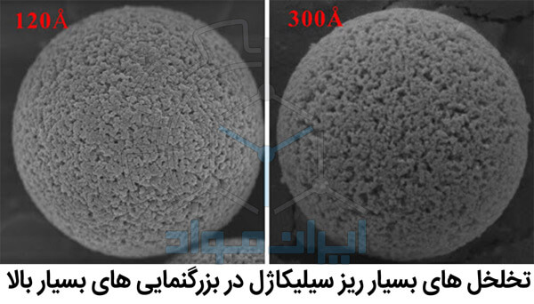 سیلیکا ژل در مقیاس میکروسکوپی