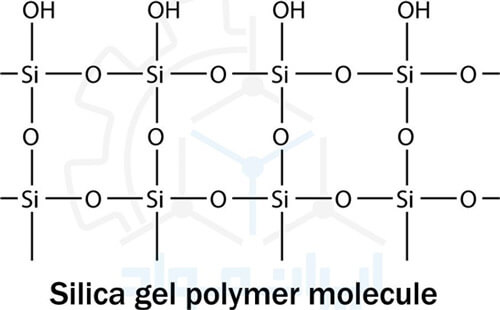 ساختار پلیمری ژل سیلیس