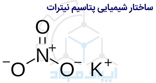 ساختار شیمیایی نیترات پتاسیم