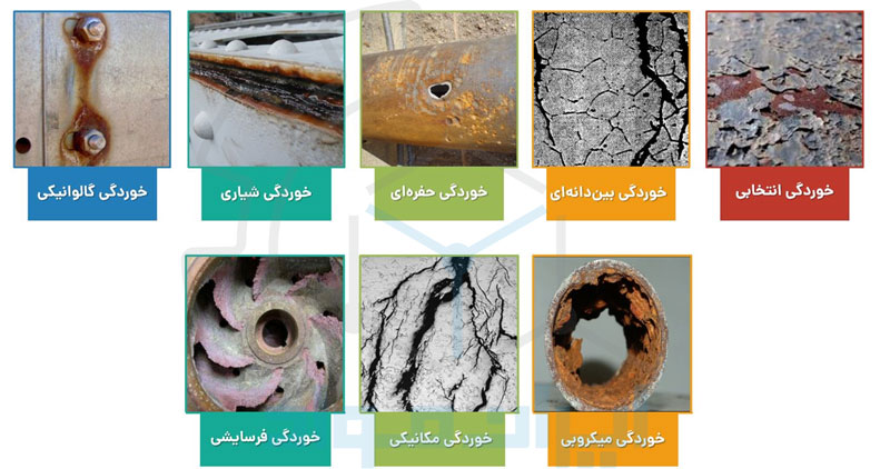 انواع خوردگی | خوردگی در فلزات