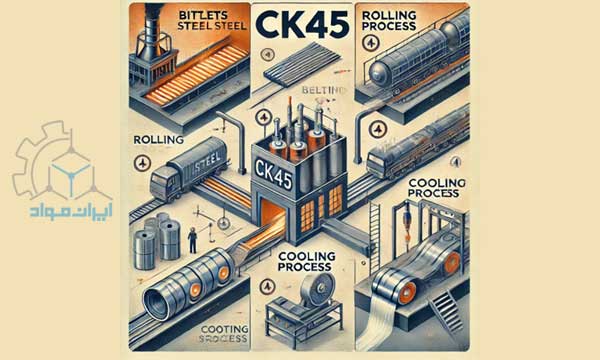 فرایند تولید فولاد CK45