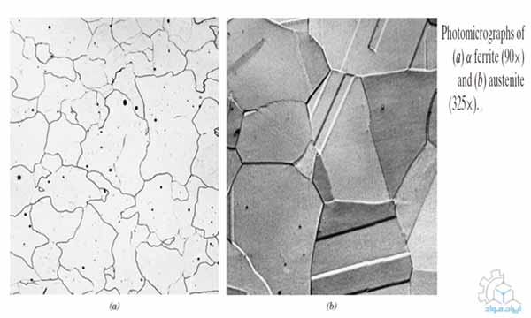 میکروساختار فریتی و آستنیتی